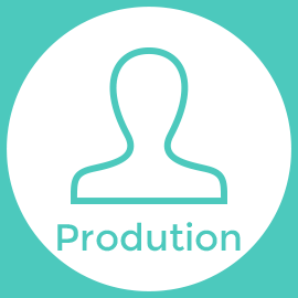 Production